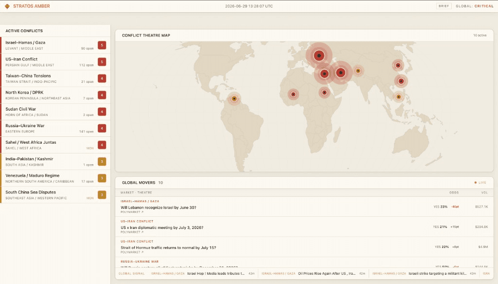 Stratos Amber intelligence terminal — conflict map and global movers